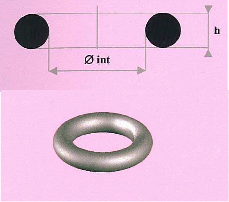 GASKET INNER SIZE FROM 7.0MM TO 15.0MM